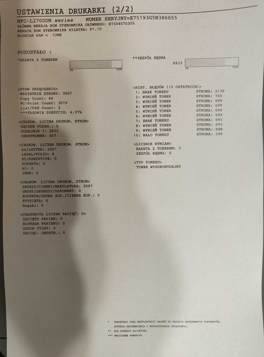 Urządzenie wielofunkcyjne laserowe Brother MFC-L2700DN 3000 str.