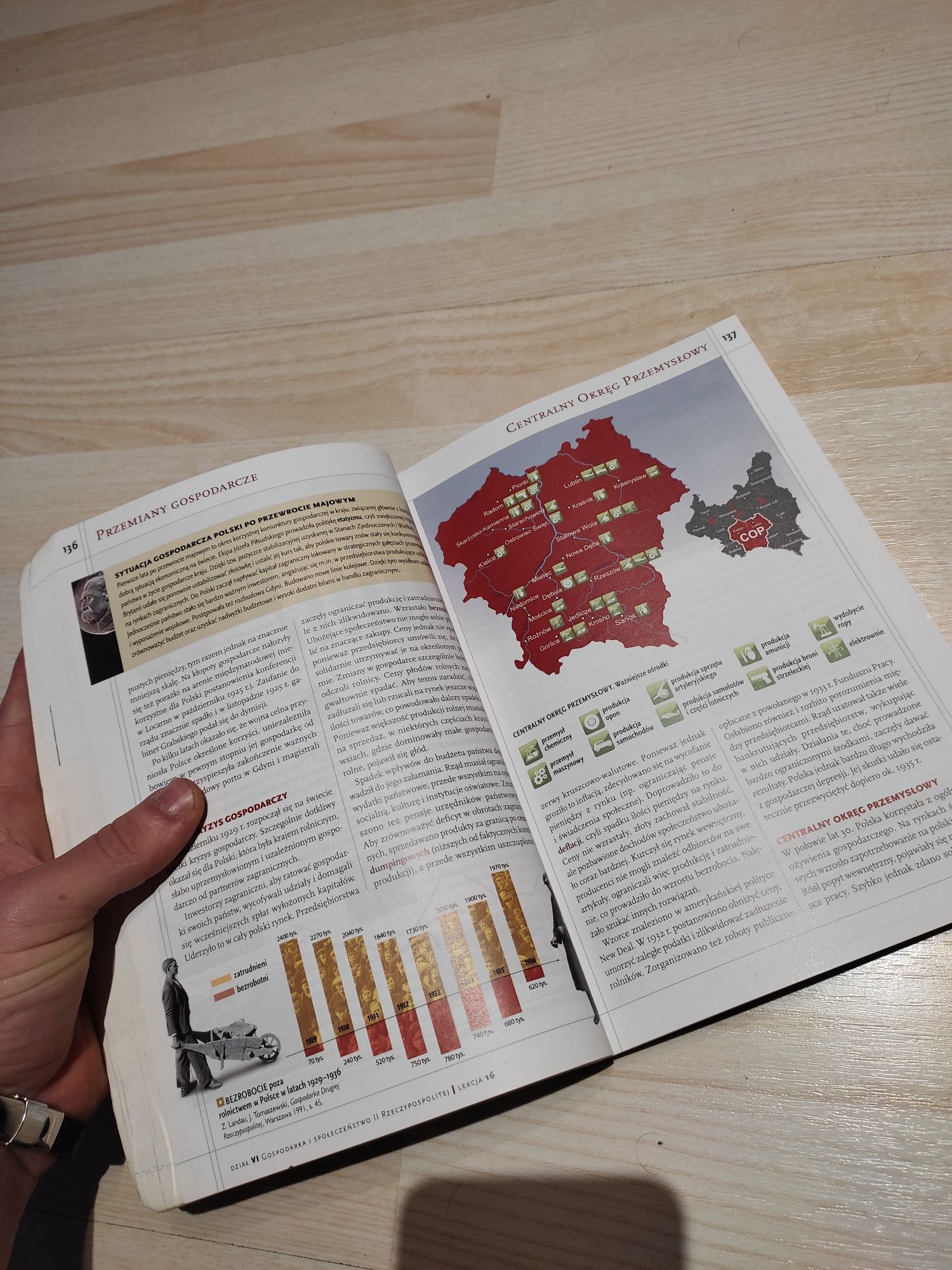 Po prostu Historia - Szkoły ponadgimnazjalne, zakres podstawowy, wsip