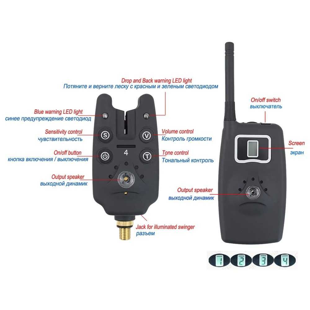 ХІТ! Сигналізатори  Hirisi B1203S з пейджером та свінгерами 4+1