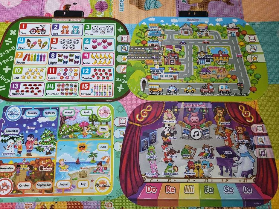 Інтерактивний стіл для вивчення анг. мови+8 вкладишів+ мольберт