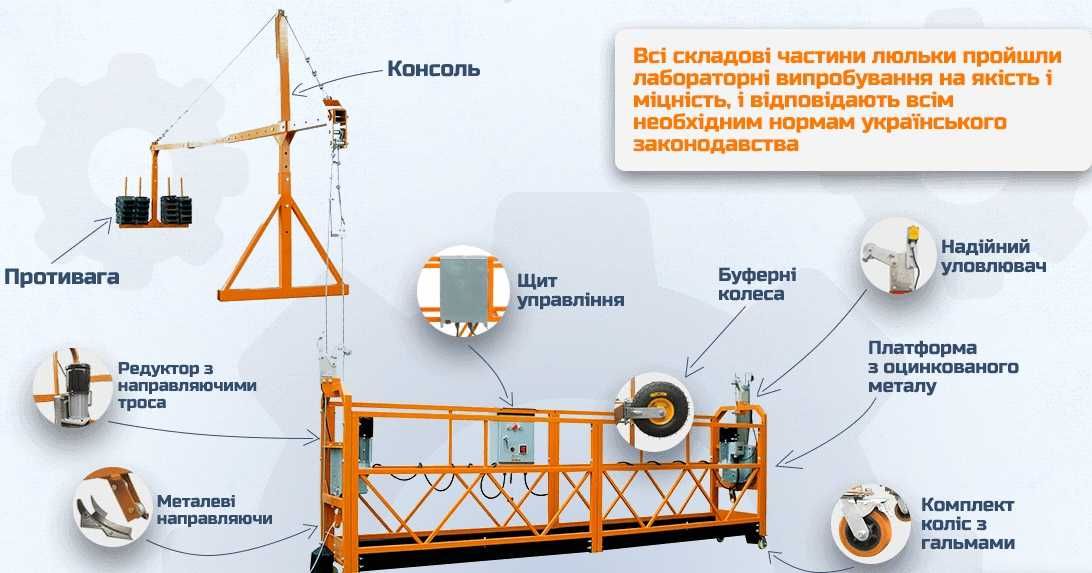 Оренда люльки «Н О В І» покращені умови. М О Н Т А Ж. *ZLP 630*