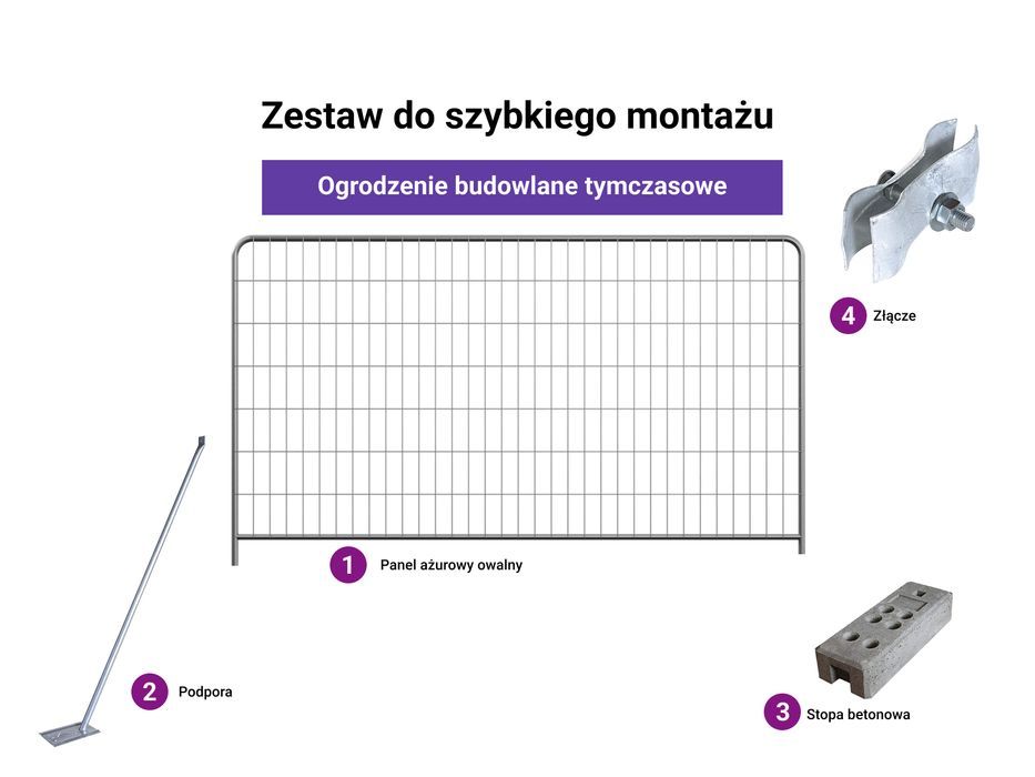 Ogrodzenie Budowlane Ażurowe - Owalny - Poznań i okolica