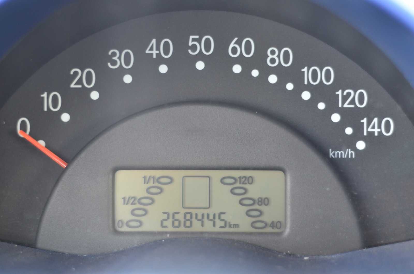 Smart fortwo 450