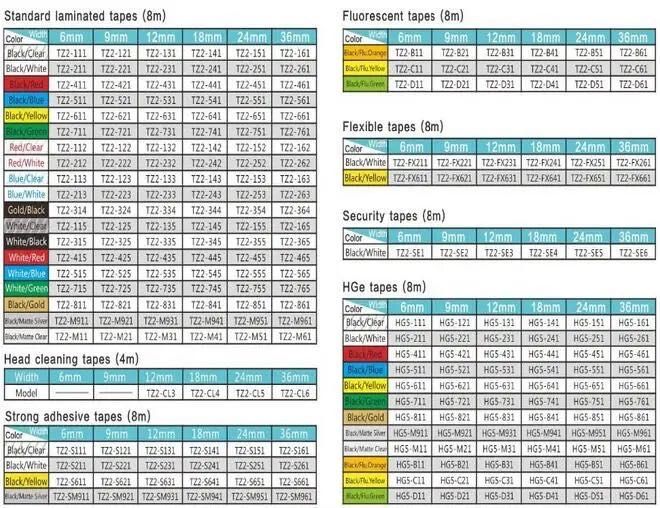 Fitas laminadas 12mm para máquina etiquetas brother. NOVAS vários MD.