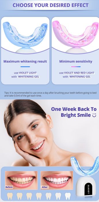 Kit de Branqueamento Dentário com gel UALAN ul-tw2 IPX6