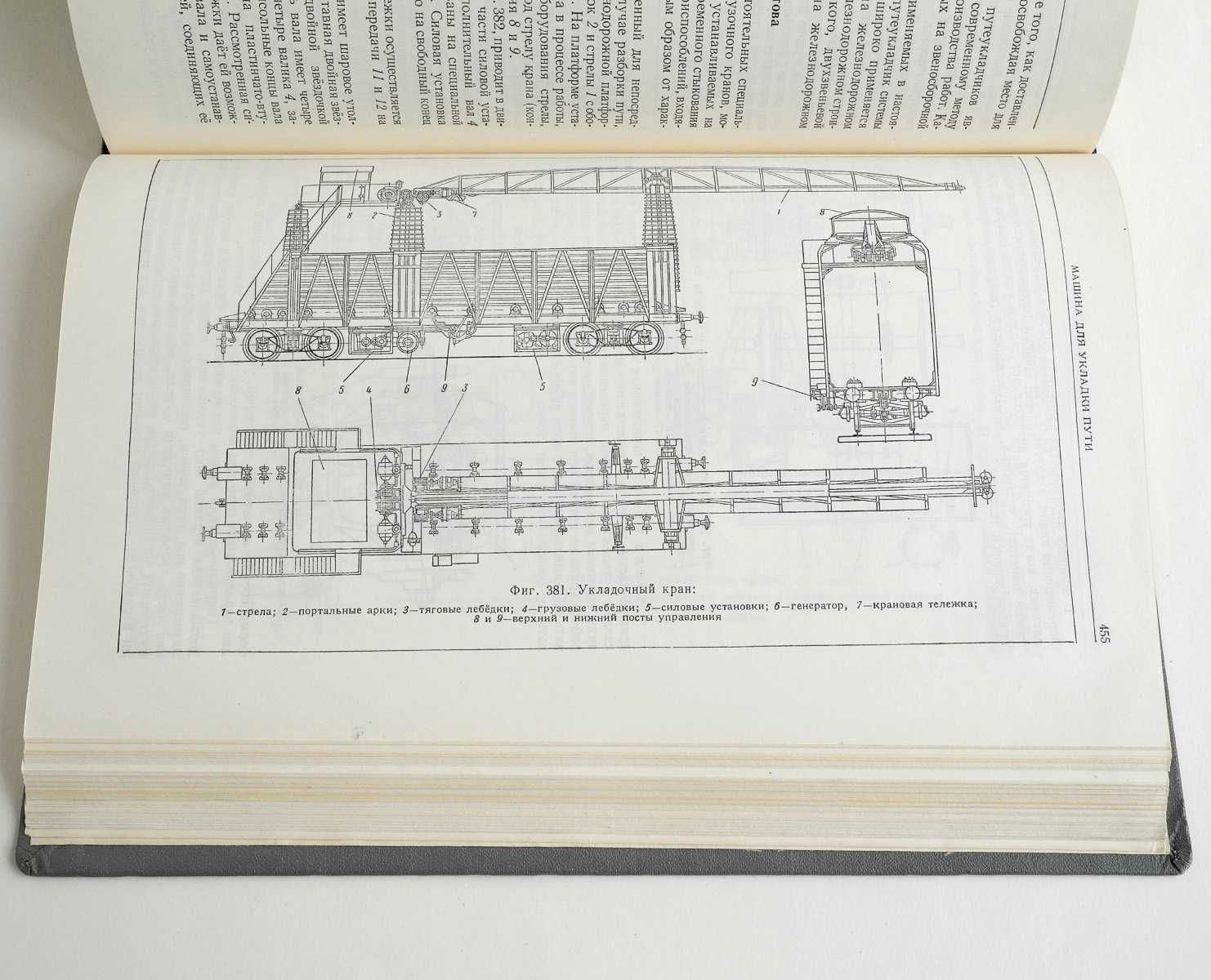 Рідкісна книга К.В. Алферов Строительные и путевые машины 1952