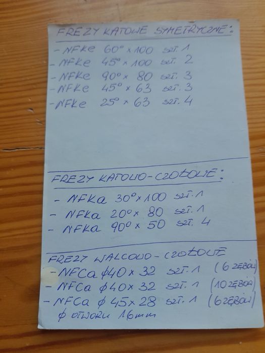 Frezy kątowe symetryczne