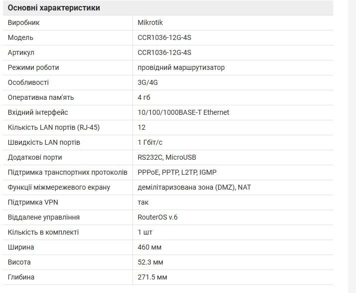 Маршрутизатор Mikrotik CCR1036-12G-4S