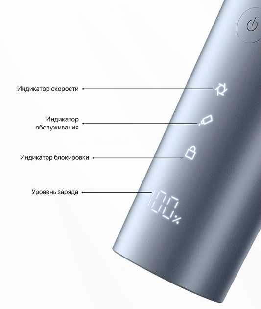 Аккумуляторная машинка для стрижки волос Mijia Hair Clipper 2 Grey