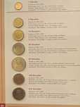 Conjunto últimas moedas do Escudo