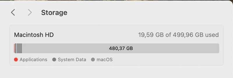 Macbook Pro 16" 2019 i7/512/16 Space Gray