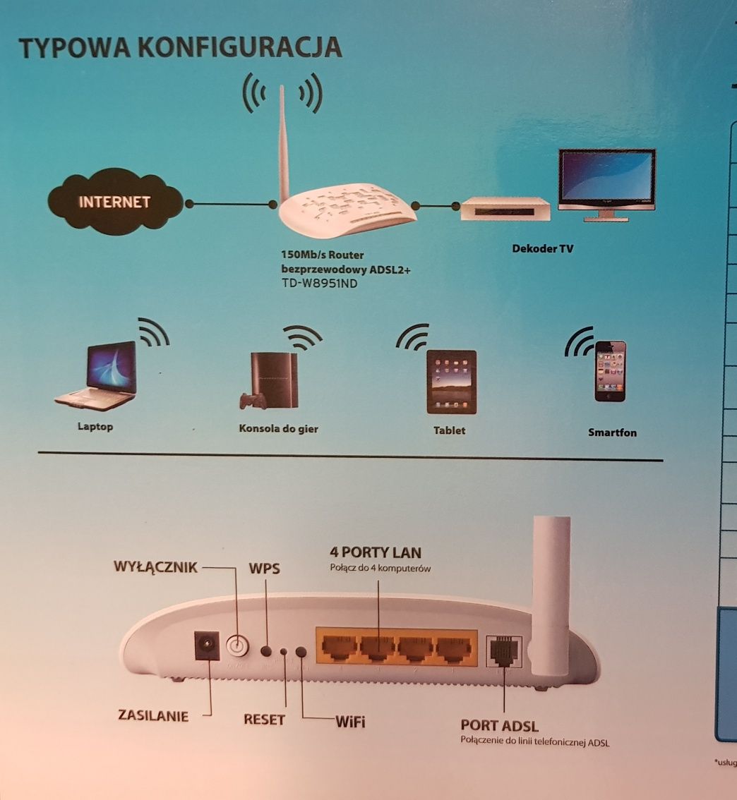 Router bezprzewodowy TP-Link 150Mb/s