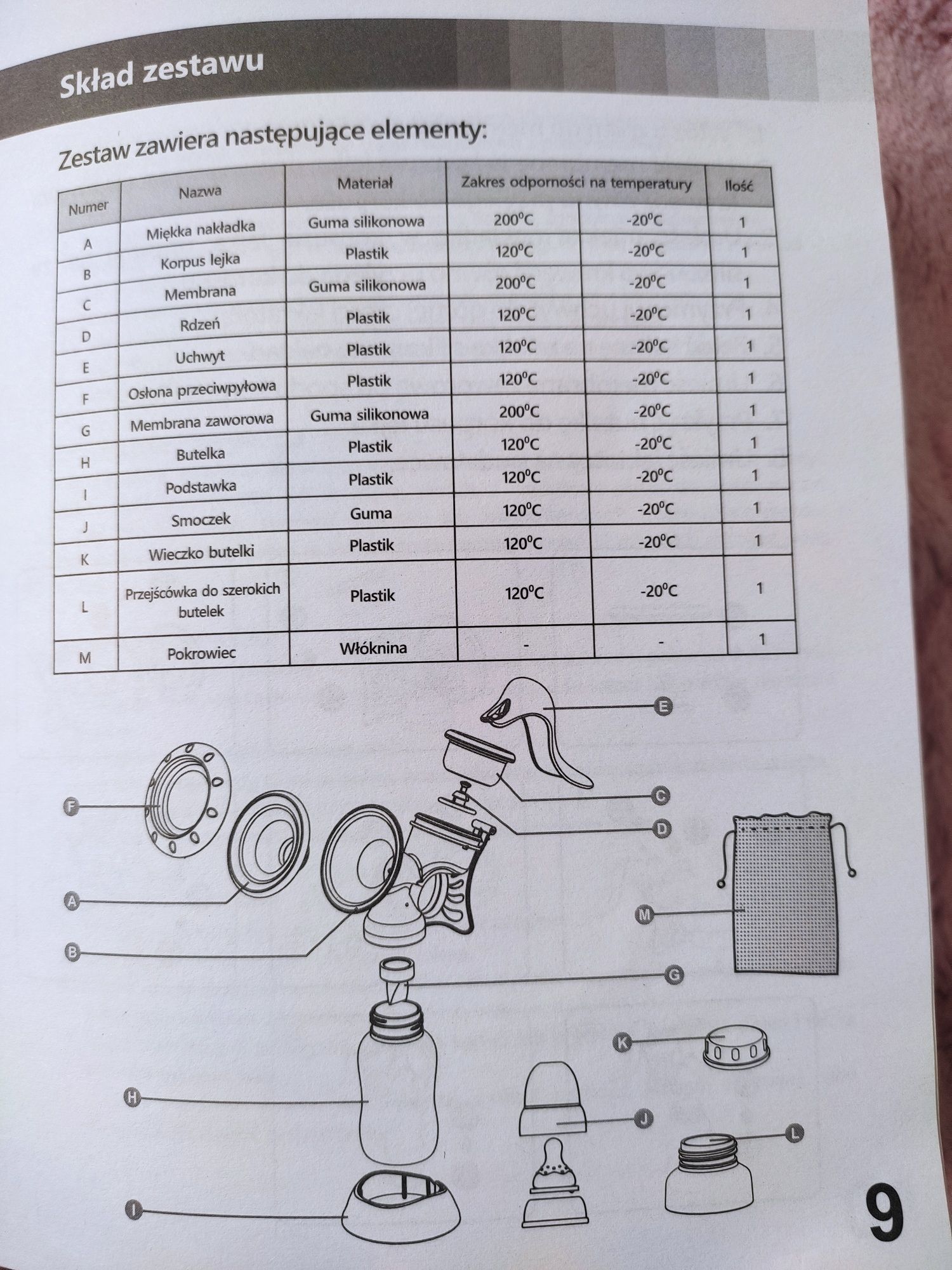 Laktator ręczny Misure