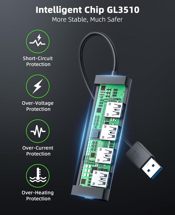 USB -хаб ACER на 4 порти