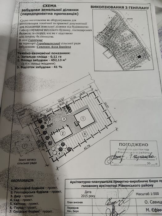 Продам земельну ділянку під забудову