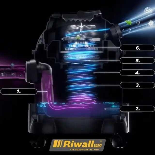 Миючий пилосос 4в1 2200W (Польща). Пилосос для прання.