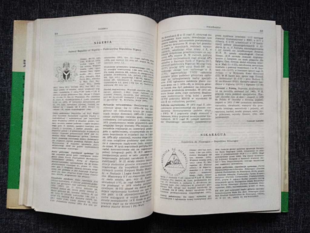 "Encyklopedia w Przekroju '74 Świat w Przekroju" Wiedza Powszechna
