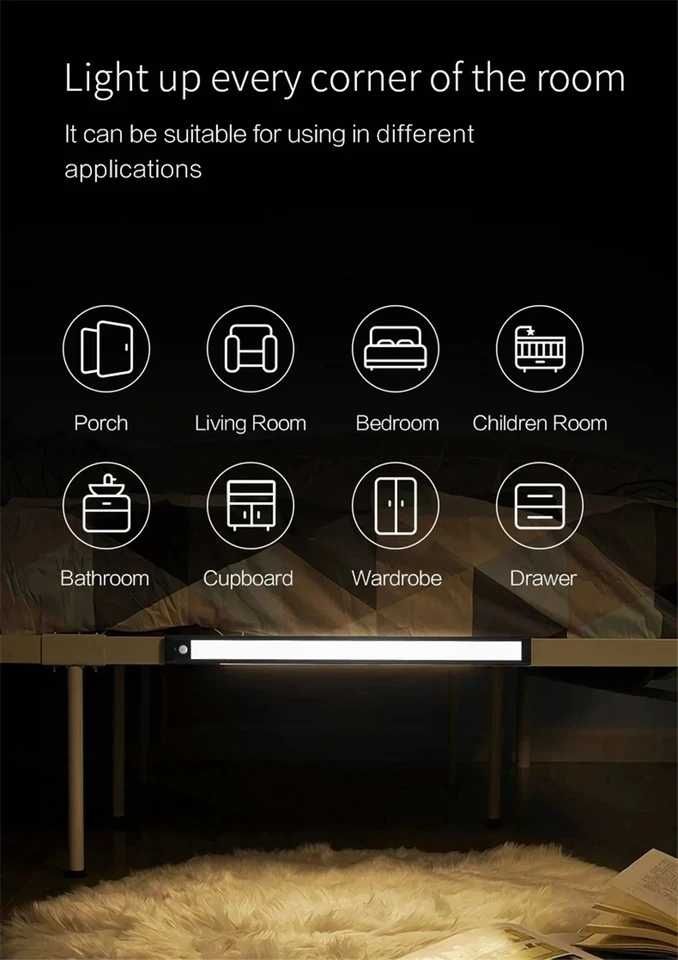 Нічник  Xiaomi yeelight з датчиком руху