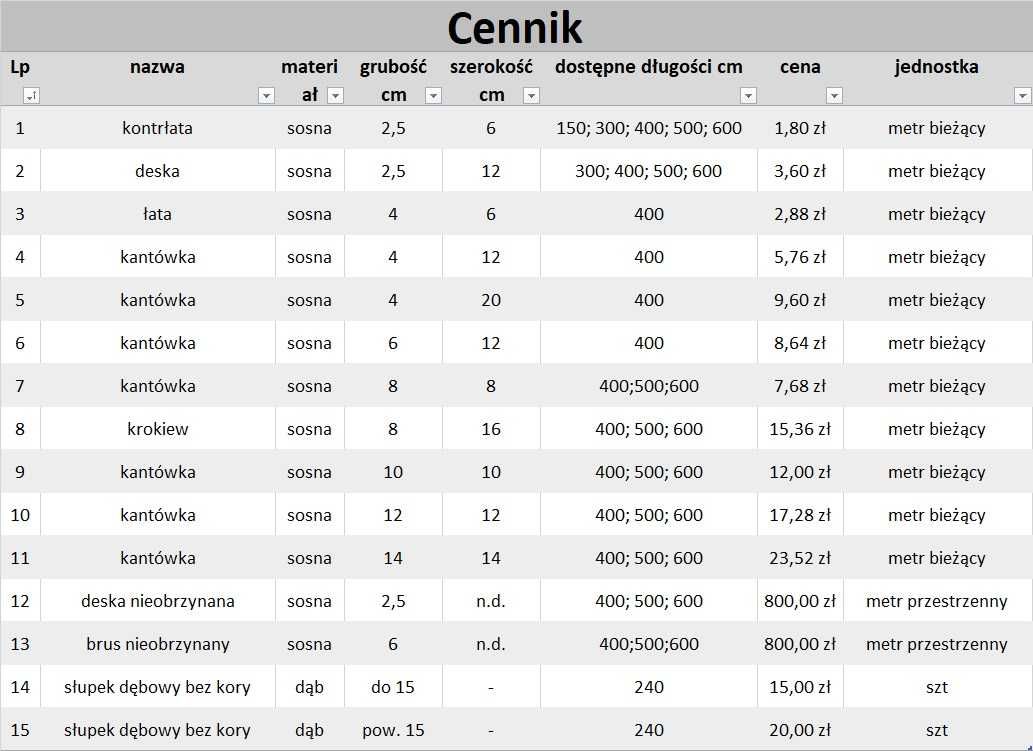 TARCICA łaty deski kantówki krokwie belki słupki drewno DOWÓZ