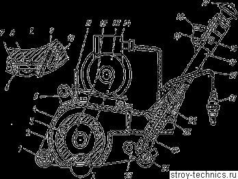 Машина для строжки деревянных полов СО-97A (на ремонт)