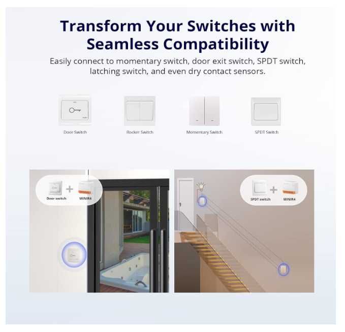 SONOFF Inteligentny przełącznik MINIR4 Wi-Fi, 10 A 2400 W, (3) - Nowy
