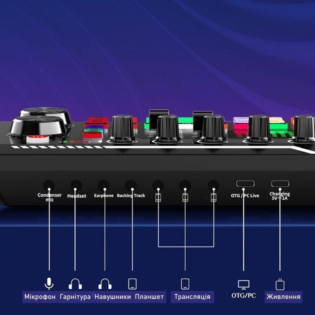 Студійна звукова карта для стримінгу та запису звуку Sound F988