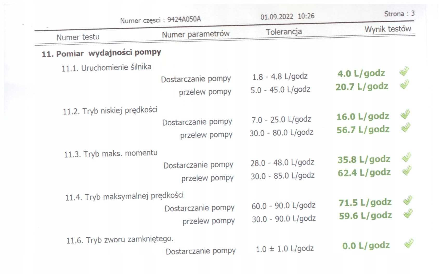 Pompa wtryskowa DELPHI 9424A050A Peugeot Citroen Ford Fiat