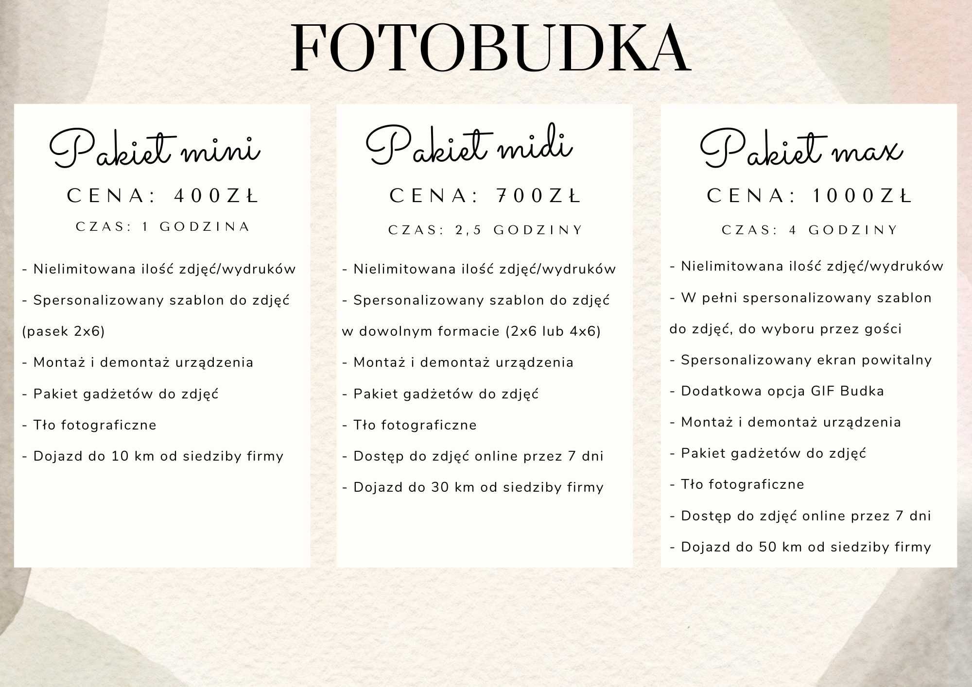 Fotobudka Trójmiasto i okolice-Pani Budka: Wesela,urodziny, eventy
