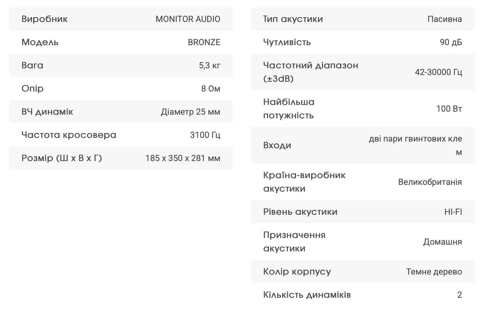 Monitor Audio Bronze 2 полична акустична система високого рівня