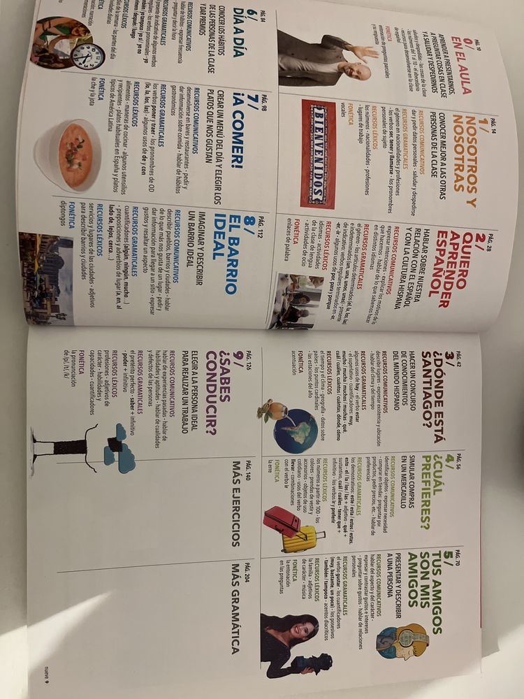 Manual espanhol 1 Aula internacional PLUS