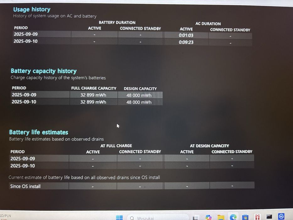 Laptop Asus TUF Gaming FX505DY - mocny laptop w dobrej cenie