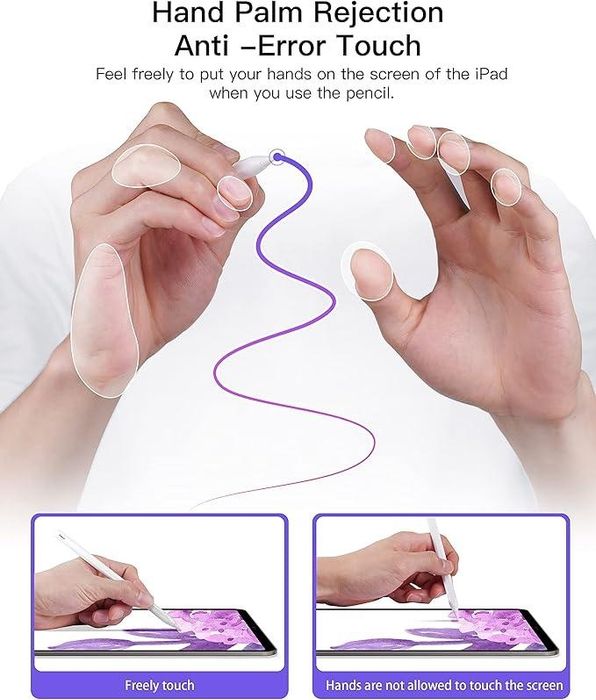 Цифровой стилус BOUTOP для iPad 2018-2022. Поддержка магнитного крепле