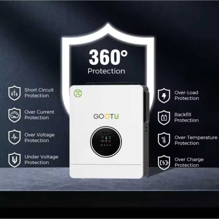 Інвертор 6,2кВт + акумулятор LifePo4 3.6кВт/г 48v резервне живлення