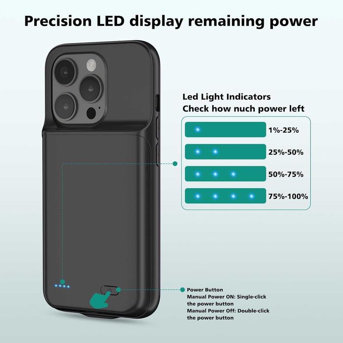 BOANV etui z baterią do iPhone 14 Pro powerbank 6800mAh powercase