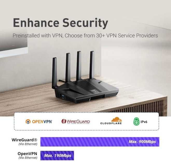 Wi-Fi роутер Flint 2 AX6000 Wireless Rouder GL-MT6000