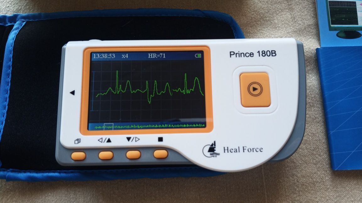 ECG Eletrocardiograma  (B1)