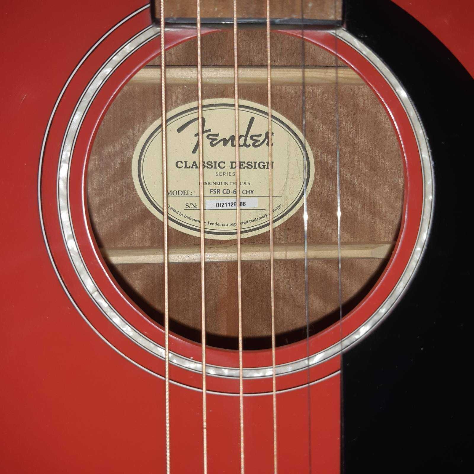 Нова гітара Fender