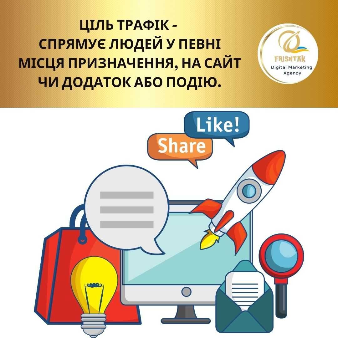 Рекламні послуги. Прицільний таргетинг для зростання бізнесу