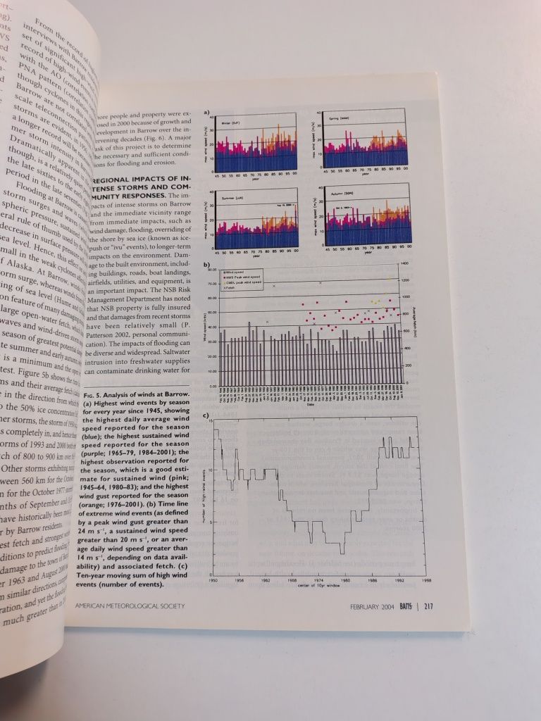 BAMS - Bulletin of The American meteorological society

Volume 85 Num