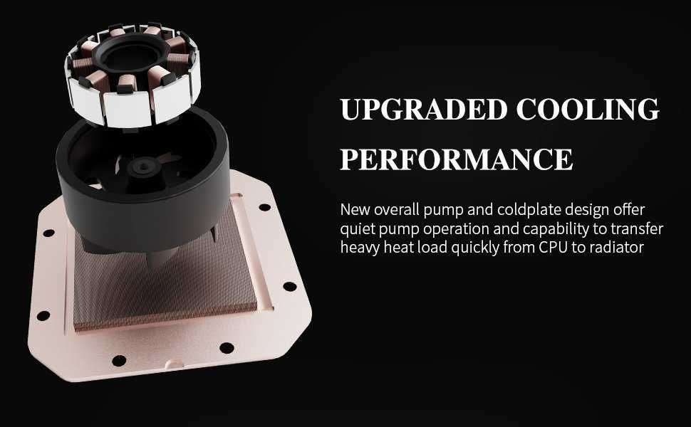 Водяне охолодження Thermalright Frozen Warframe 360 Black