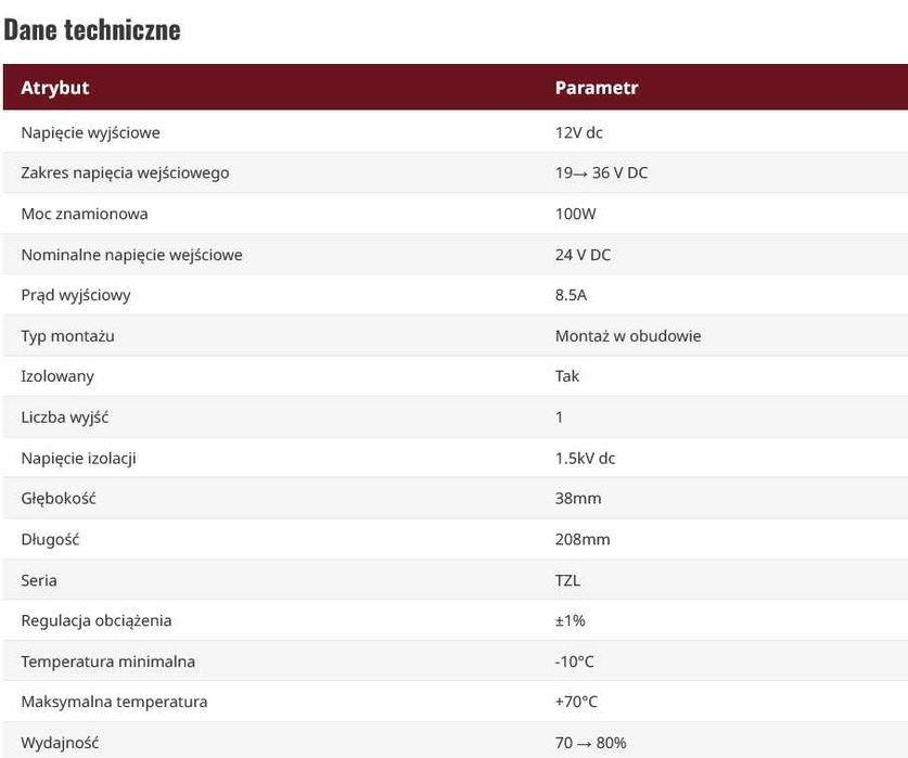 Przetwornica 9~36V - 12V 8.5A 100W