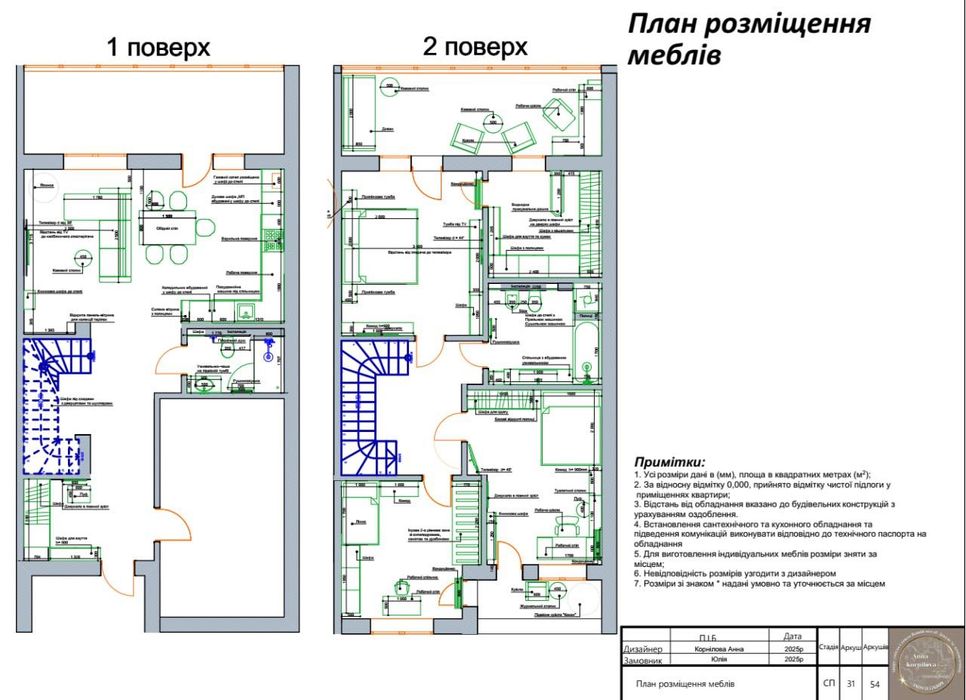 Дизайн квартири /Для життя та оренди|Прибуток з перших місяців