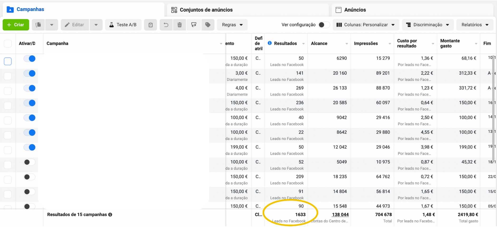 Gestão de redes sociais e tráfego