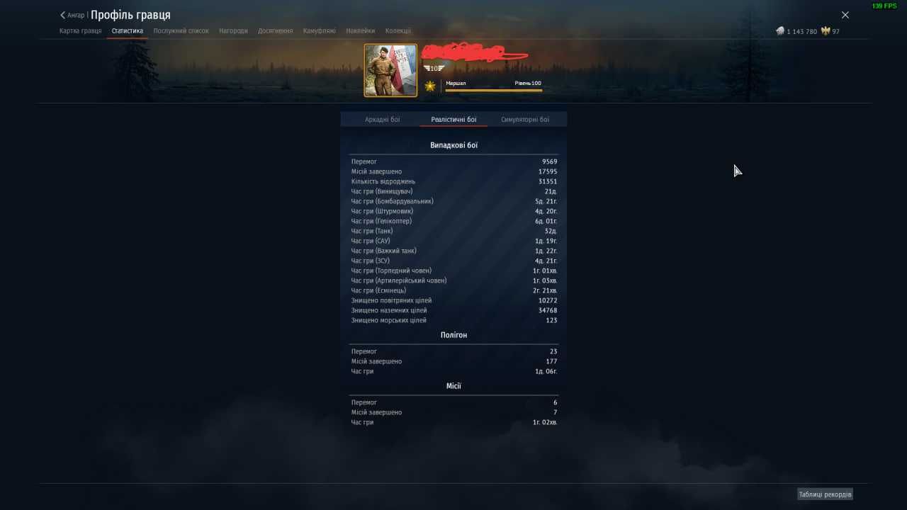 Акаунт War Thunder, багато топів + премів.