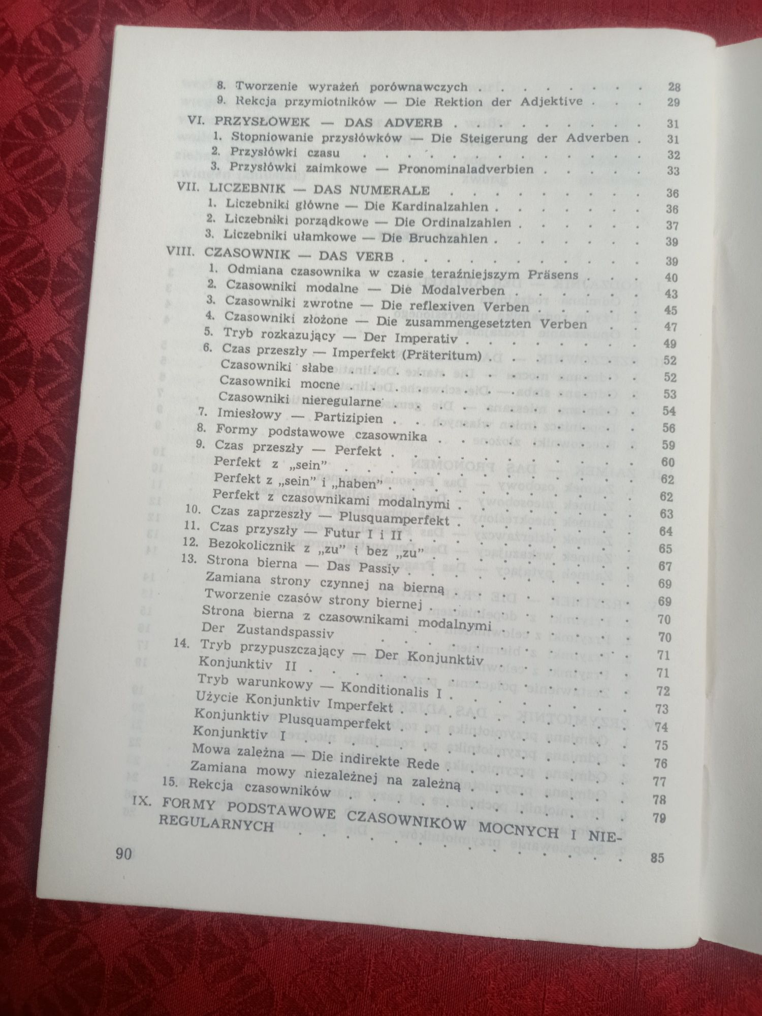 Ściąga z gramatyki niemieckiej