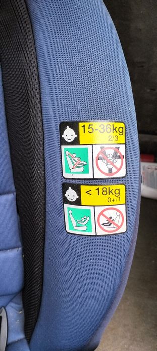 Продам автокрісло Joie Verso