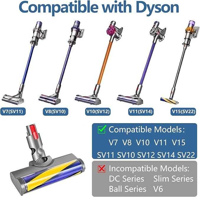 Szczotka kompatybilna z odkurzaczem Dyson V7, V8, V10, V11, V15