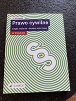 Prawo cywilne w pigułce