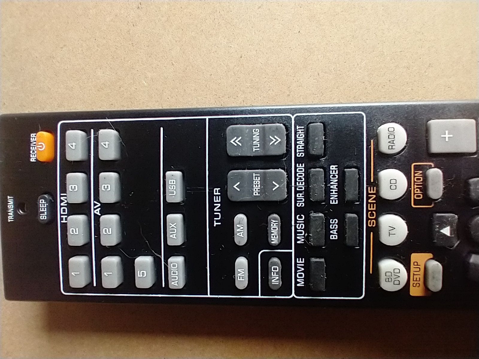 Pilot do TV zamiennik model RAV521