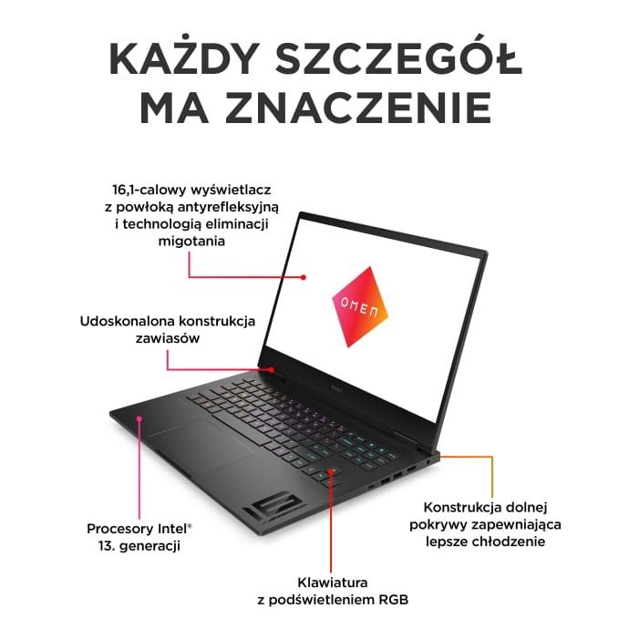 Laptop HP Omen 16 16-wd0660nw OKAZJA!